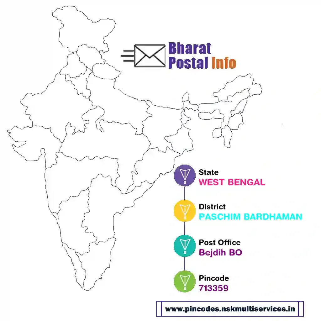 west bengal-paschim bardhaman-bejdih bo-713359